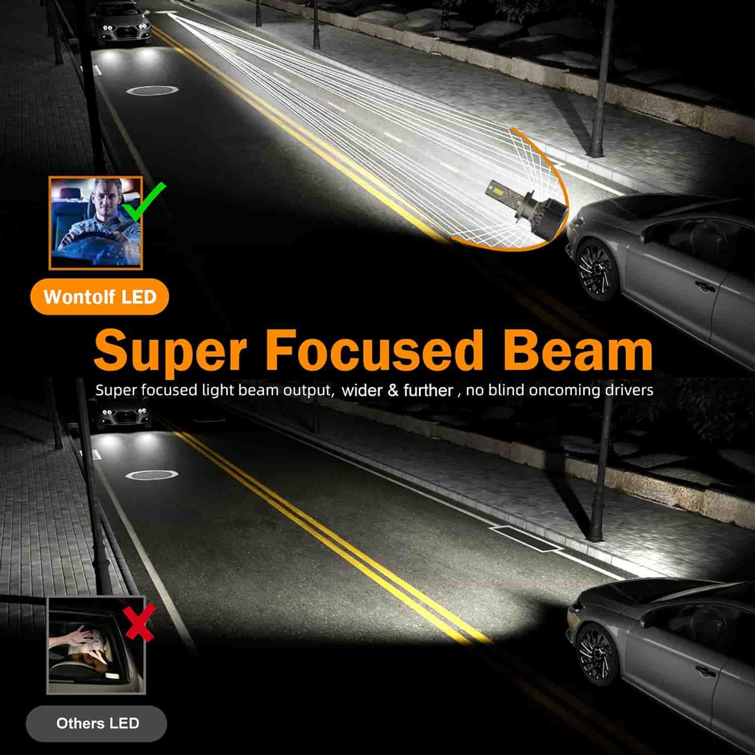 AKE D05 Series: H4/H19 LED Headlights Bulbs 170 W (Combined) - Image 10