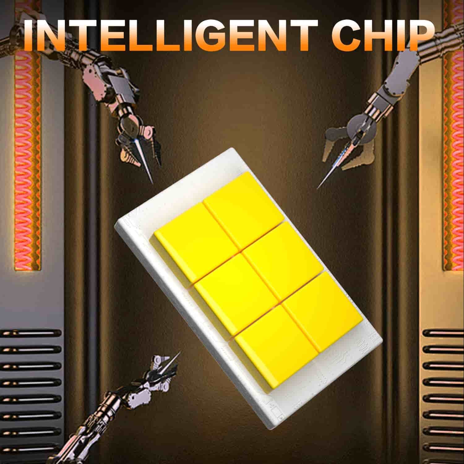 AKE D05 Series: H4/H19 LED Headlights Bulbs 170 W (Combined) - Image 6