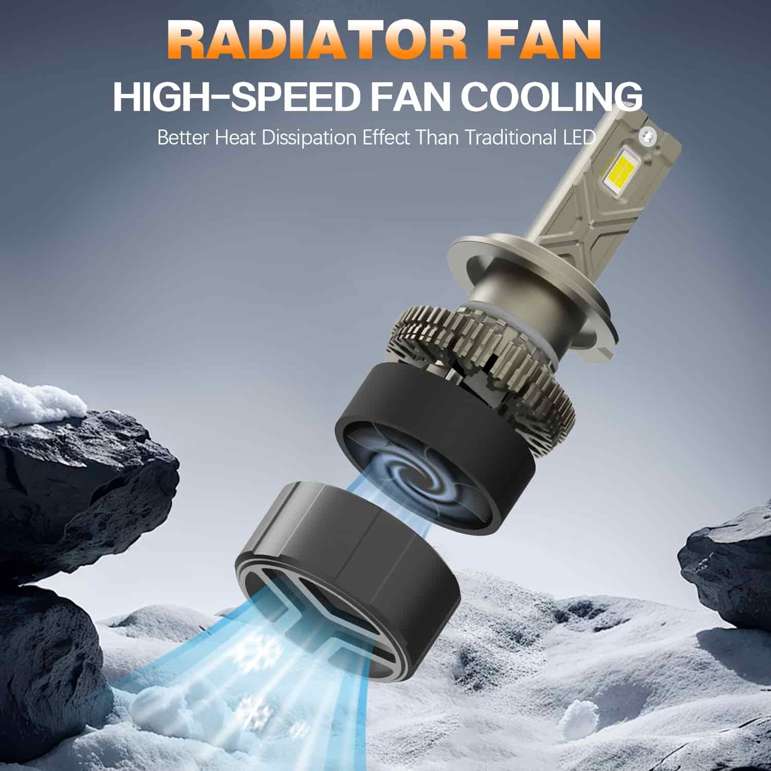 AKE D05 Series: H4/H19 LED Headlights Bulbs 170 W (Combined) - Image 7